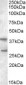 Goat Anti-SCAP2 / PRAP Antibody